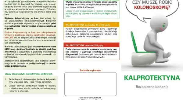 Grafika przedstawia ulotkę informacyjną o badaniu kalprotektyny w kale. Widać schematyczne postacie i tekst wyjaśniający znaczenie wyników.