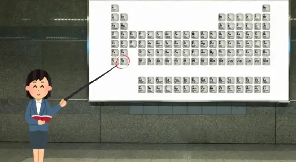 Co to jest pierwiastek chemiczny o symbolu Co: Właściwości i zastosowanie