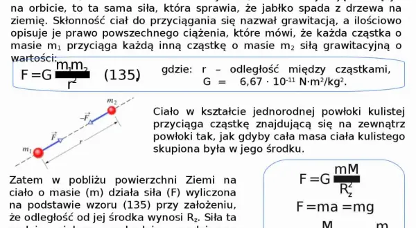Prawo powszechnego ciążenia opisuje siłę przyciągania między masami. Newton odkrył, że jabłko spada na ziemię dzięki tej samej sile, co Księżyc na orbicie.