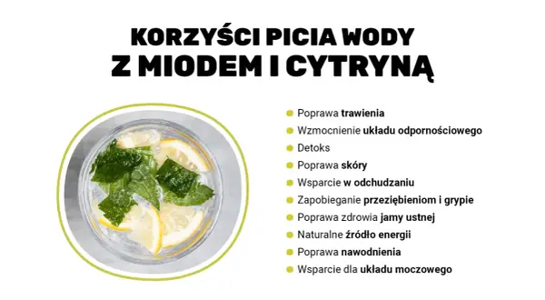 Woda z cytryną: Ile ma kalorii i czy naprawdę odchudza?