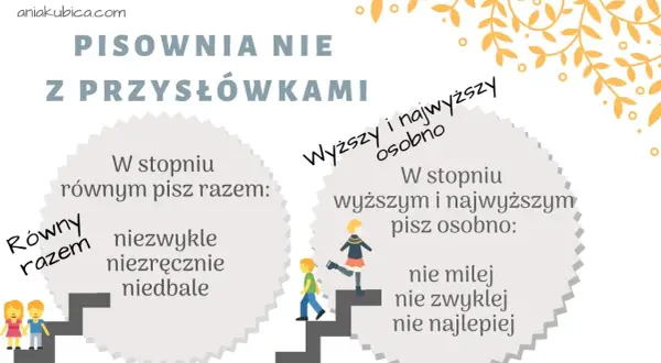 Jak pisać nie z przysłówkami? Opanuj zasady w 3 krokach!