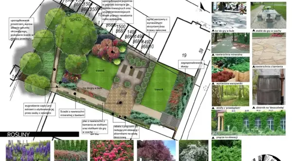 Koncepcja zagospodarowania terenu: projekt ogrodu z trawnikami, placem do gry w bule, warzywnikiem i inspiracjami.