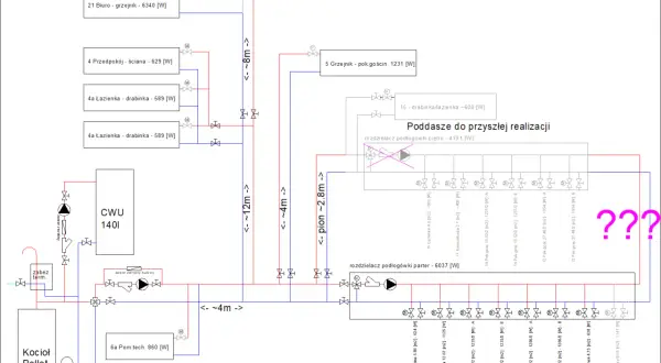 Jak podłączyć piec na pellet do podłogówki - uniknij najczęstszych błędów