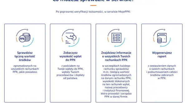 Ikony symbolizujące oszczędności, wpłaty, informacje o rachunkach i raporty PPK.