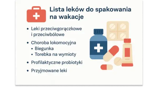 Apteczka podróżna: Co spakować, by czuć się bezpiecznie?