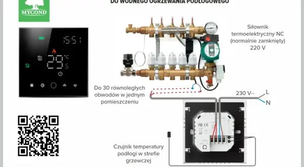 Schemat podłączenia termostatu Mycond do ogrzewania podłogowego. Pokazuje, jak działa czujnik temperatury podłogi, zasilanie 230V i siłownik.