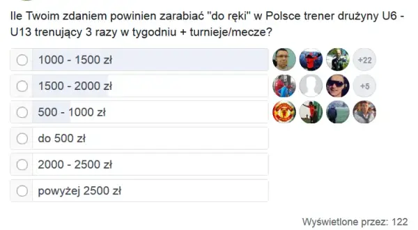 Zarobki trenera piłki nożnej dla dzieci – ile można naprawdę zarobić?