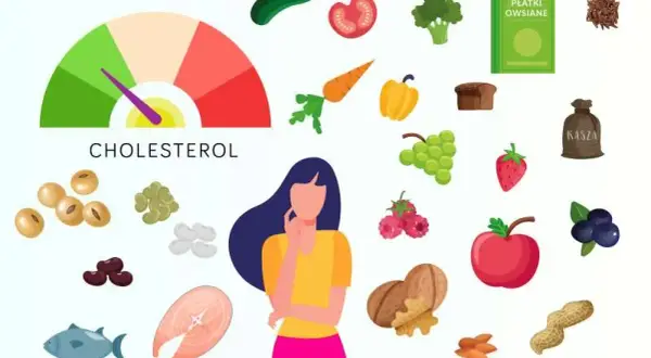 Cholesterol 260 czy to dużo? Sprawdź, jakie to niesie ryzyko zdrowotne