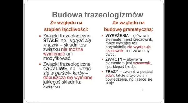Co oznacza frazeologizm zakazany owoc? Odkryj jego głębię i znaczenie