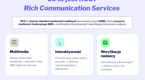 Co to jest czat RCS? To Rich Communication Services, które oferują multimedia, interaktywność i weryfikację nadawcy, wykraczając poza możliwości SMS.