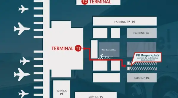 Schemat lotniska Berlin Brandenburg pokazuje dwa terminale (T1, T2) i parkingi. Ile jest lotnisk w Berlinie? Tylko jedno, ale z wieloma parkingami!