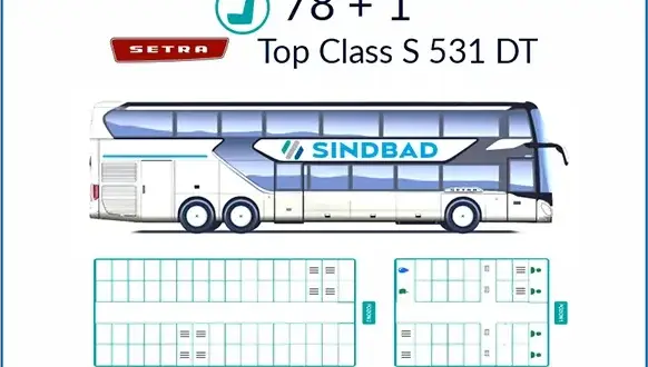 Czy w autokarach Sindbad są gniazdka? Sprawdź, co oferują!