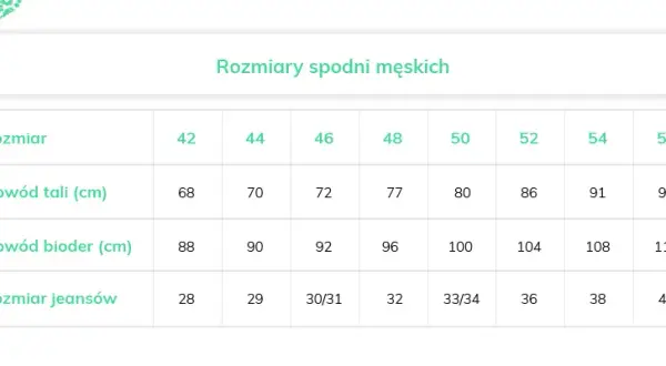 Rozmiar spodni 50 ile to cm - poznaj dokładne wymiary i różnice