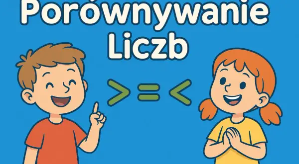 Dzieci uczą się porównywać liczby, używając znaków: większy niż, równy, mniejszy niż.