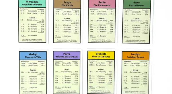 Karty nieruchomości z gry Monopoly: Warszawa, Praga, Berlin, Rzym, Madryt, Paryż, Bruksela, Londyn. Zawierają zasady gry Monopoly.