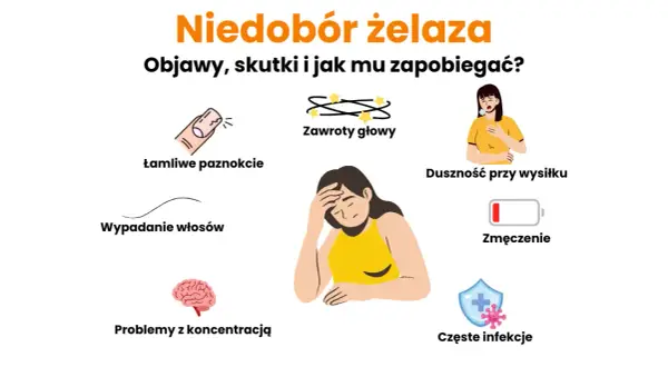 Niedobór żelaza a psychika: czy to przyczyna Twojego zmęczenia?