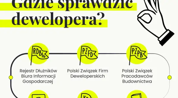 Deweloper: Kto to? Rola, obowiązki, jak sprawdzić i kupić bezpiecznie?