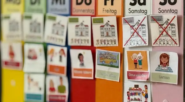 Wochenplan Essen Kind 1 Jahr: Bilder für Aktivitäten wie Schule, Oma und Opa, Lernen und Shoppen.