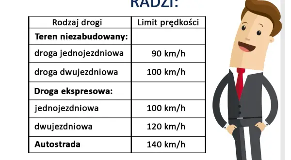 Ile może jechać autobus na autostradzie? Odkryj maksymalne limity prędkości