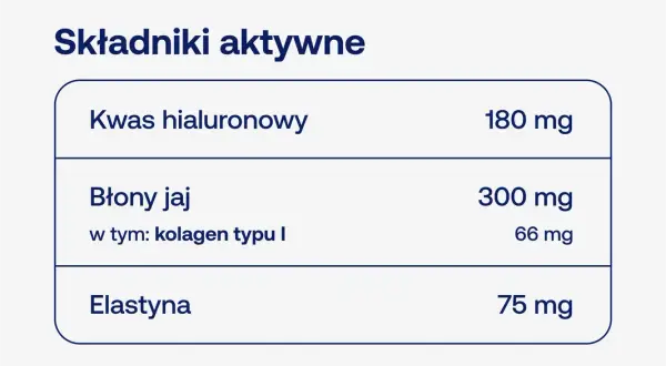 Kwas hialuronowy doustnie: Czy naprawdę działa? Poznaj fakty!