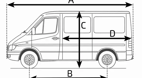 Schematyczny rysunek przedstawia wymiary zewnętrze i wewnętrzne furgonetki Mercedes Sprinter.