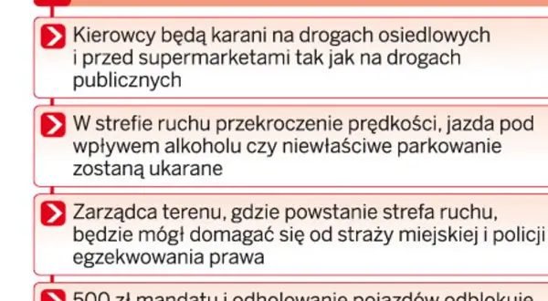 Czy straż miejska może wystawić mandat za parkowanie na osiedlu? Sprawdź zasady
