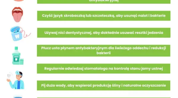 Objawy H. pylori w jamie ustnej: Co mówi Twój nieświeży oddech?