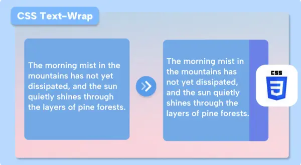 CSS Text-Wrap: przykład jak wyjustować tekst w HTML. Porównanie tekstu przed i po zastosowaniu stylów.