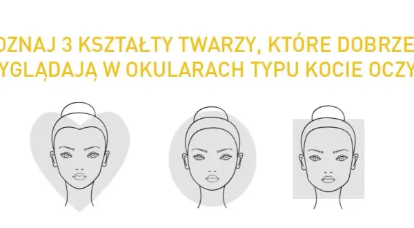 Kocie oczy: dla kogo? Dobierz idealne oprawki do twarzy