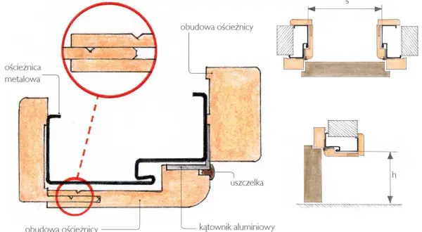 Schemat montażu drzwi wewnętrznych: metalowa ościeżnica, obudowa, uszczelka i kątownik aluminiowy.