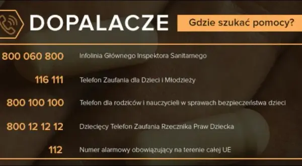 Śmiertelne dopalacze w Polsce: Jak rozpoznać zagrożenie i gdzie szukać pomocy?