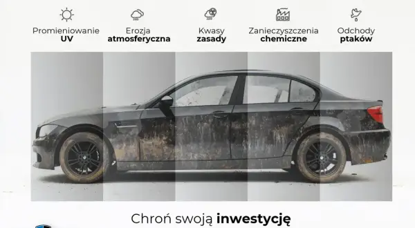 Brudny samochód pokazuje, jak nakładanie powłoki ceramicznej chroni przed UV, erozją, kwasami, zanieczyszczeniami i ptasimi odchodami.