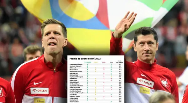 Zarobki w reprezentacji Polski: ile naprawdę zarabiają piłkarze?