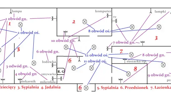 Schemat instalacji elektrycznej pokazuje, ile gniazdek na jednym obwodzie jest w poszczególnych pomieszczeniach, np. w salonie czy kuchni.
