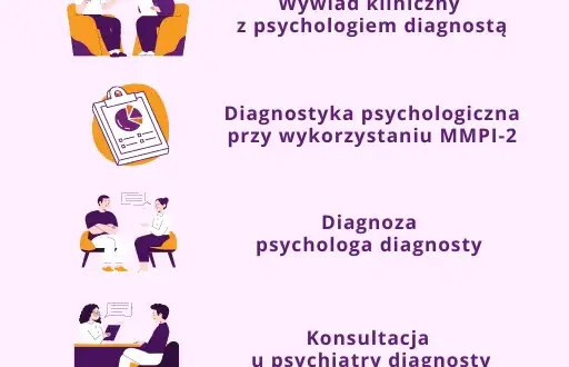 Objawy zaburzeń ze spektrum autyzmu – jak je rozpoznać u dzieci i dorosłych