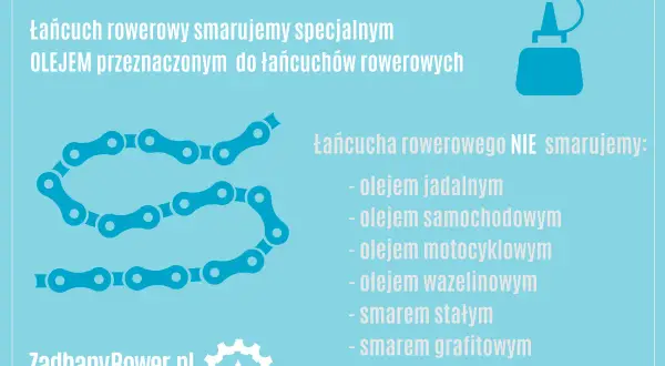 Czym naoliwić łańcuch w rowerze? Kluczowe porady i najlepsze produkty
