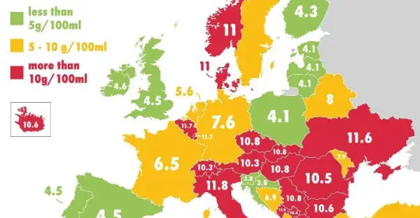 Ile cukru jest w fancie? Zaskakujące różnice w zawartości!