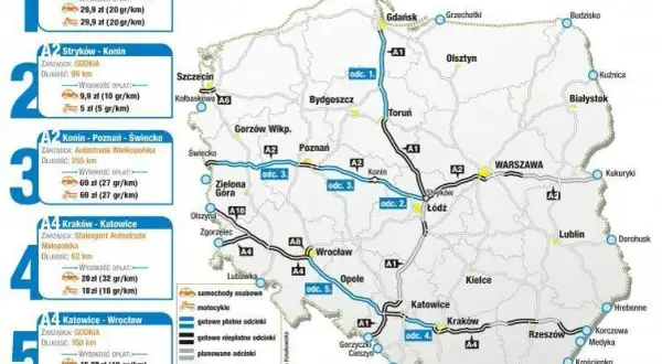 Czy autostrada Wrocław Kraków jest płatna? Sprawdź opłaty i alternatywne trasy