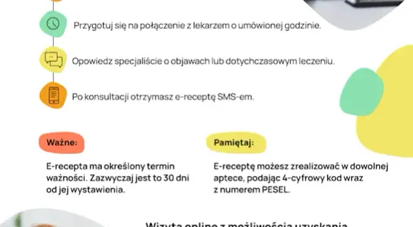 Jak kupować leki na receptę w aptece internetowej: 8 kroków