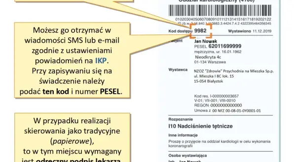 Czy do ginekologa trzeba skierowanie? Oto, co musisz wiedzieć