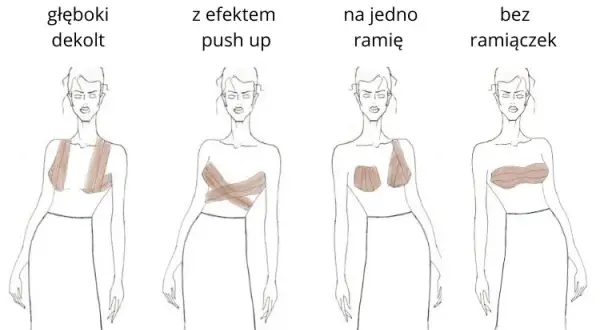 Jak prawidłowo kleić taśmy do biustu – przygotowanie i techniki aplikacji