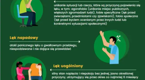 Jakie ciśnienie przy nerwicy? objawy, przyczyny i jak sobie radzić
