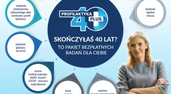 Jakie badania zawiera pakiet 40 plus dla kobiet i dlaczego są ważne dla zdrowia?