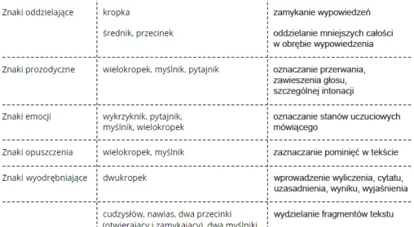 Cytat czy cytata: poznaj różnice i zasady poprawnego użycia