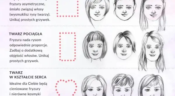 Jak dobrać idealną fryzurę do kształtu twarzy i stylu życia – praktyczne porady