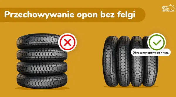 Jak prawidłowo przechowywać opony bez felg, aby uniknąć uszkodzeń i przedłużyć ich żywotność