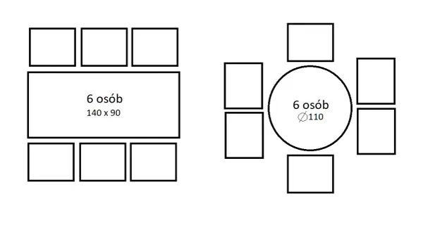 Ile miejsca na osobę przy stole? Optymalne wymiary dla komfortu i wygody