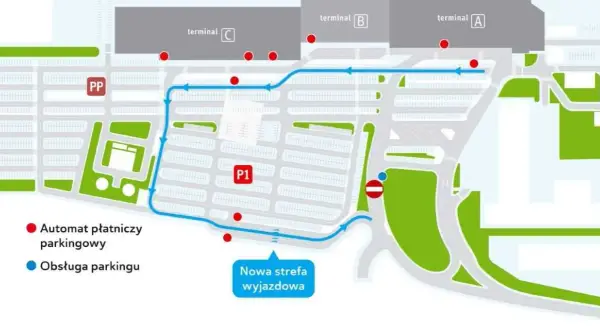 Czy wjazd na lotnisko Pyrzowice jest płatny? Oto, co musisz wiedzieć!