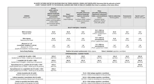 Aktualny cennik pałacu w Rogalinie: ceny biletów i godziny otwarcia 2025