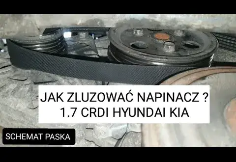Jak prawidłowo założyć pasek alternatora – uniknij kosztownych błędów w 5 krokach